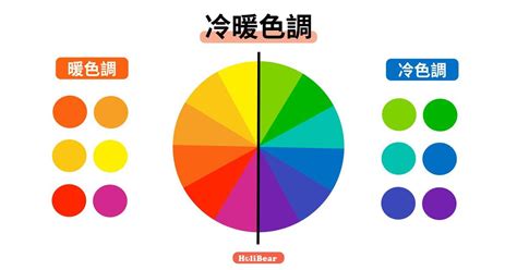 冷色調顏色|設計配色完整攻略 